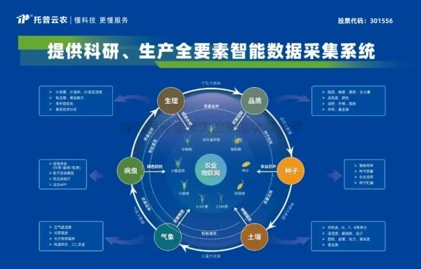 喜報！猫咪免费人成网站在线观看獲評2024年浙江省人工智能服務商
