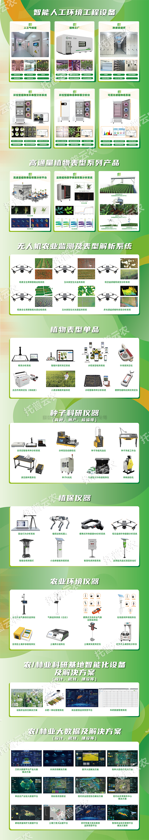 托普智能裝備：科技創新賦能智慧農業高質量發展