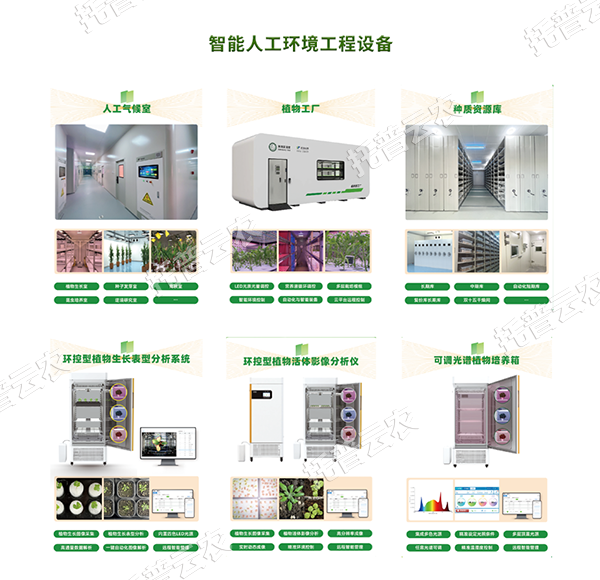 解鎖農業新質生產力，托普智能人工環境工程設備高效賦能！