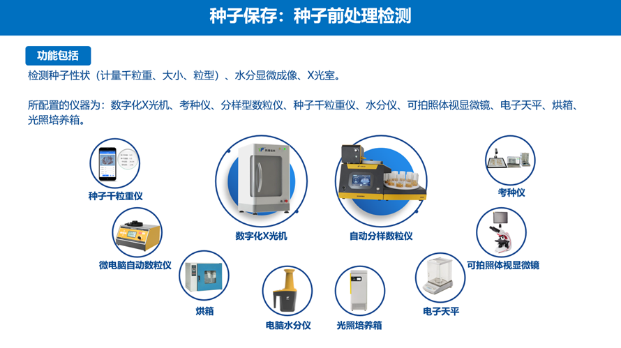 猫咪成年短视频在线看前處理檢測