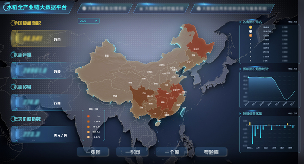 猫咪免费人成网站在线观看參與構建的水稻全產業鏈大數據應用